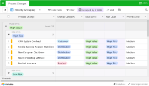 Best Airtable Example: Value Risk Matrix